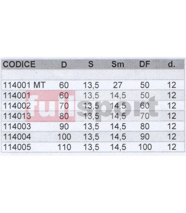 FS113- CARRUCOLE IN NYLON CON CUSCINETTO